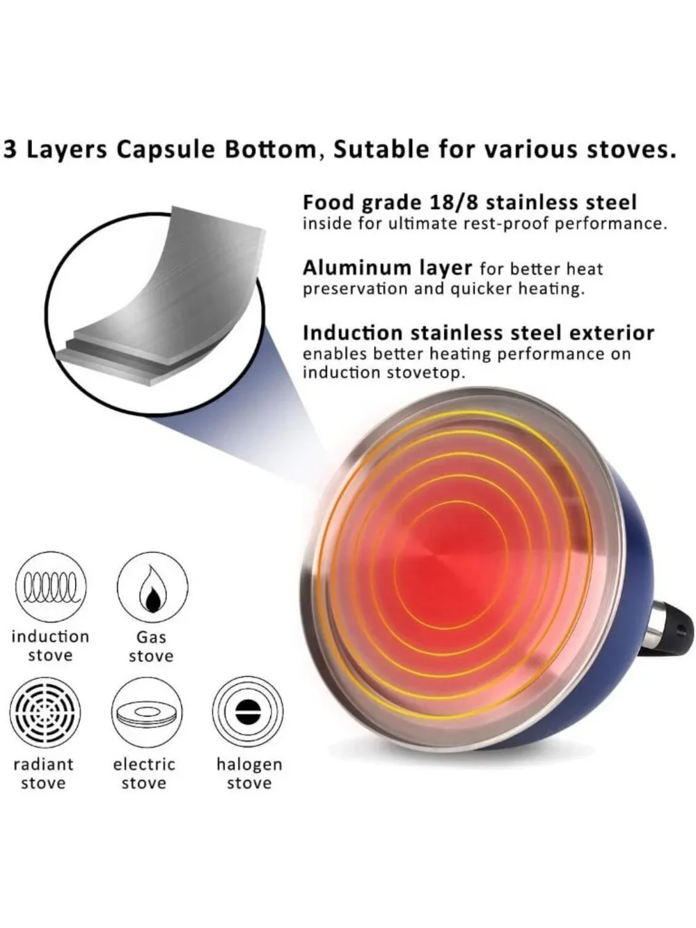 Blue Stainless Steel Kitchen Whistling Stove Top Tea Kettle 2.5 Quart Glass Lid